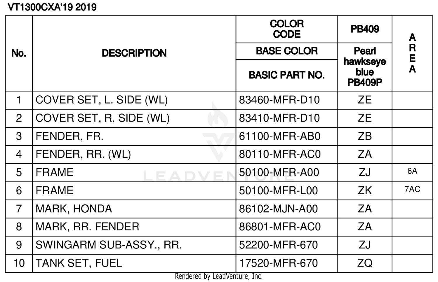 COLOR TABLE