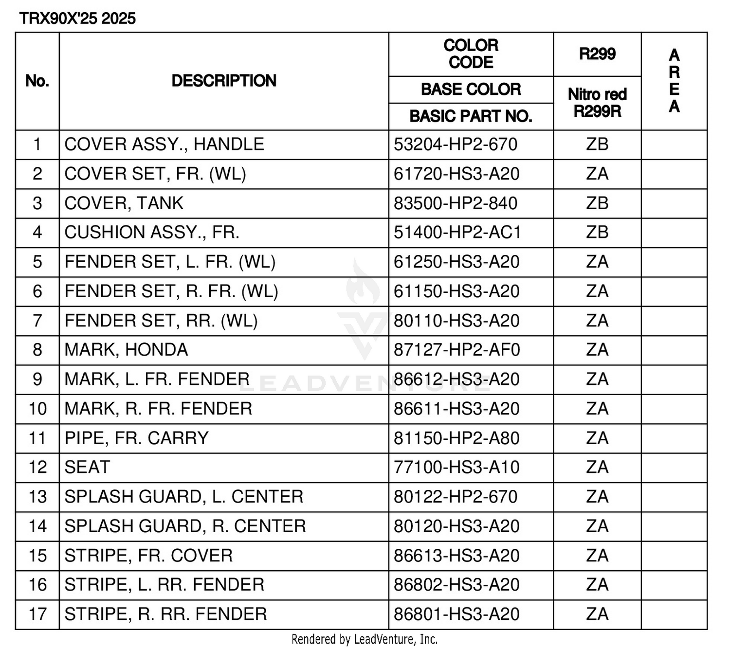 COLOR TABLE