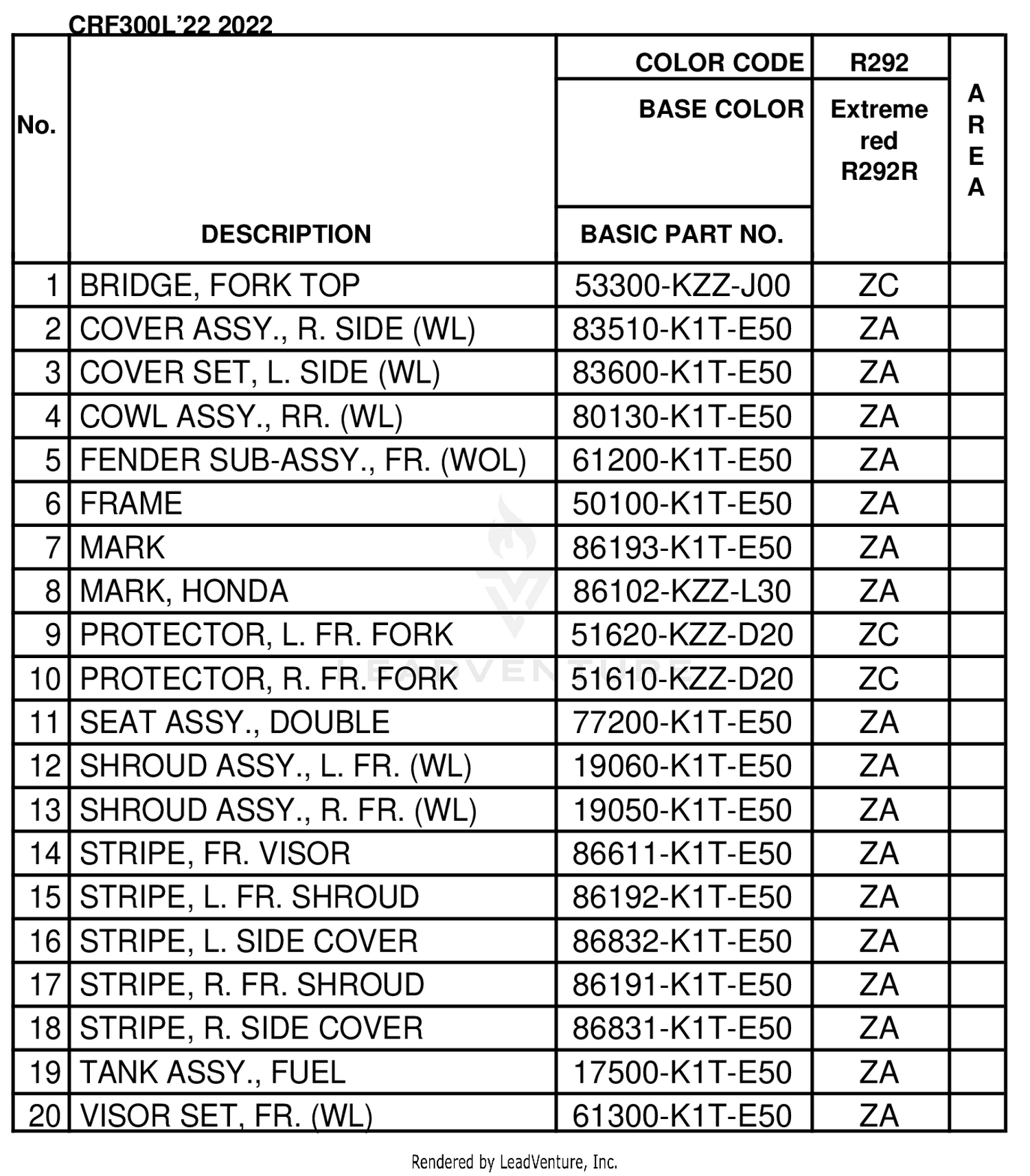 COLOR TABLE