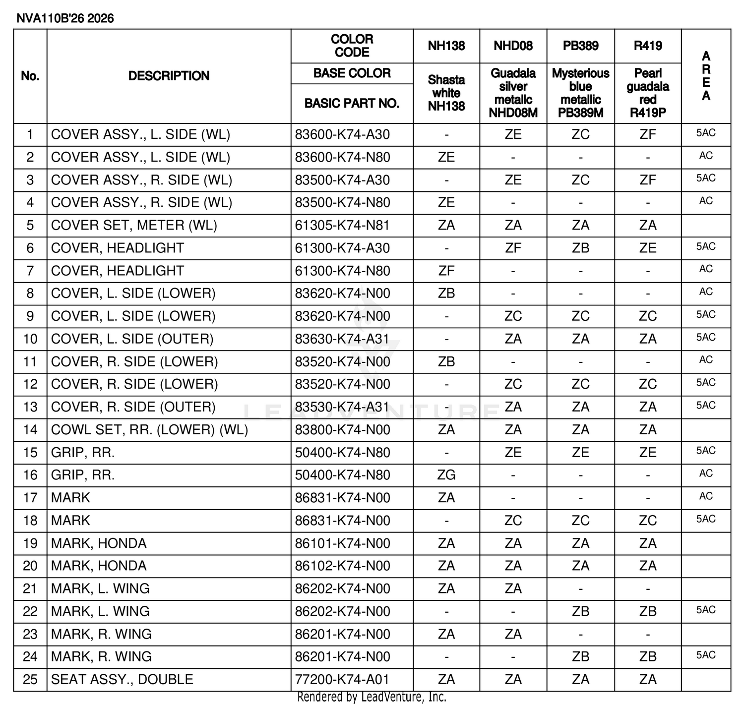 COLOR TABLE