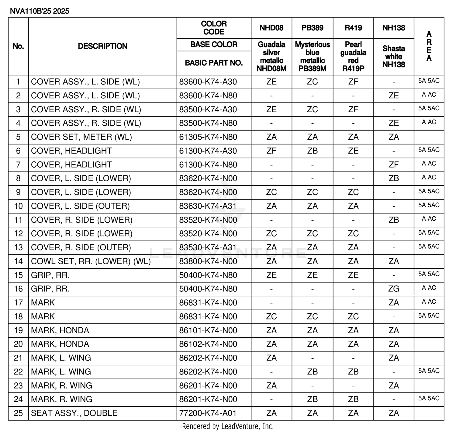COLOR TABLE
