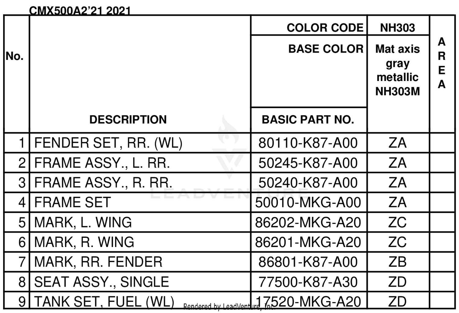 COLOR TABLE