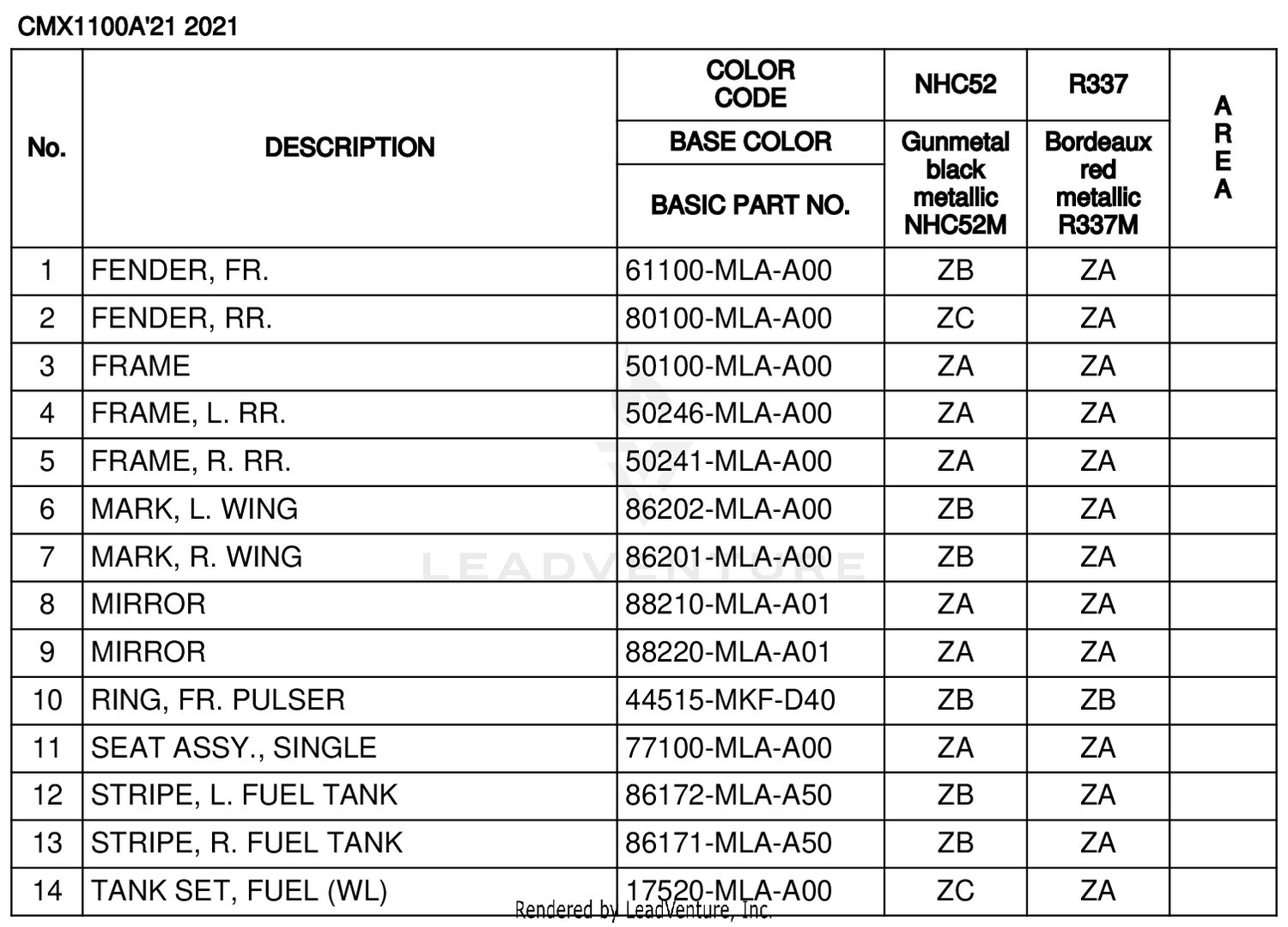 COLOR TABLE