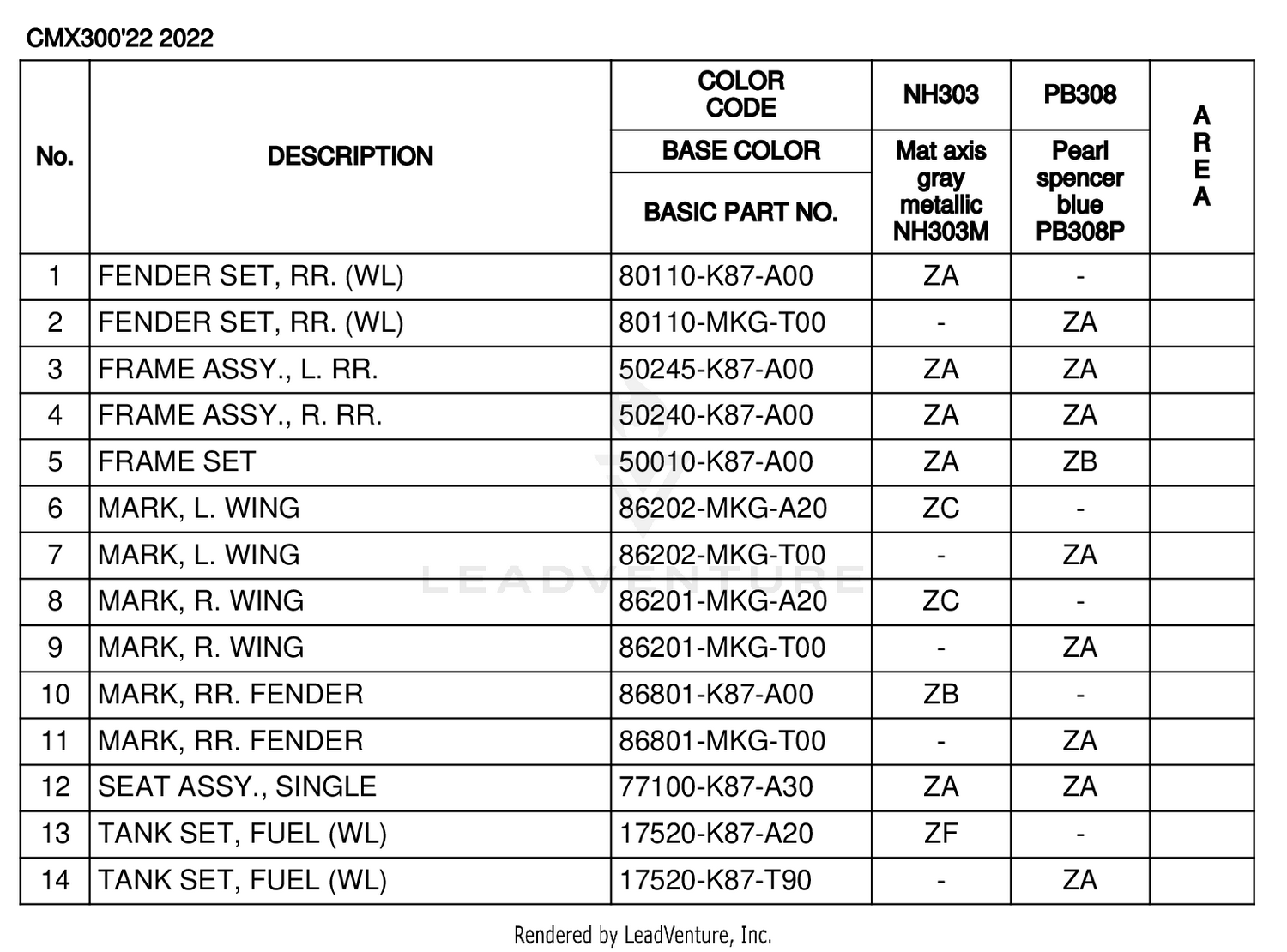 COLOR TABLE