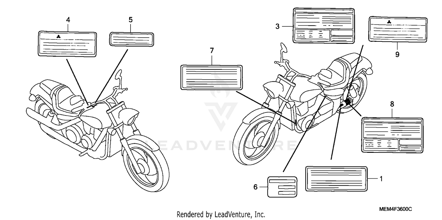 CAUTION LABELS + MARKS