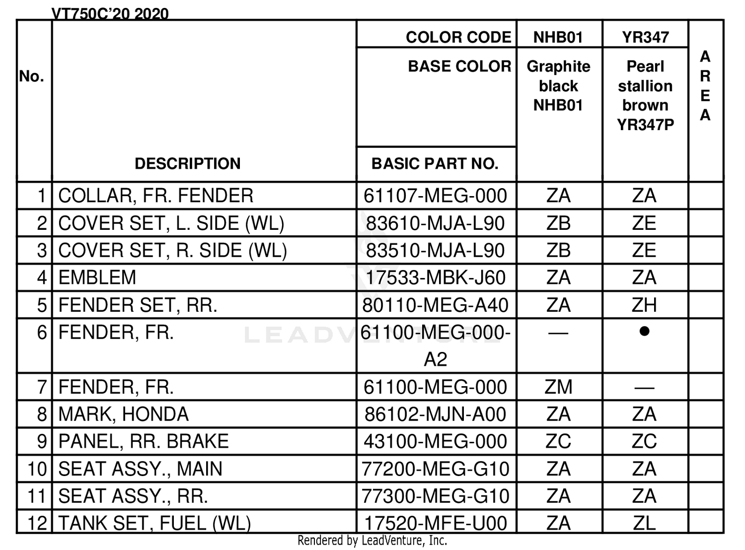 COLOR TABLE