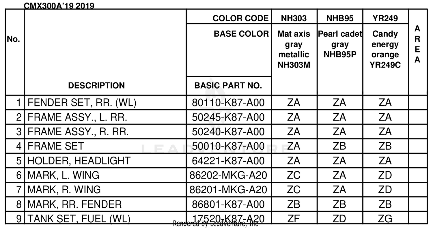 COLOR TABLE