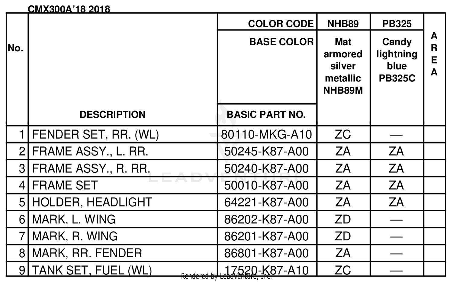 COLOR TABLE