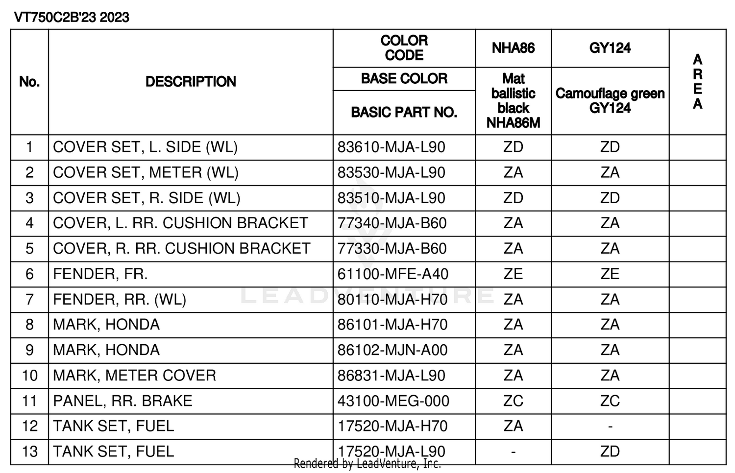 COLOR TABLE