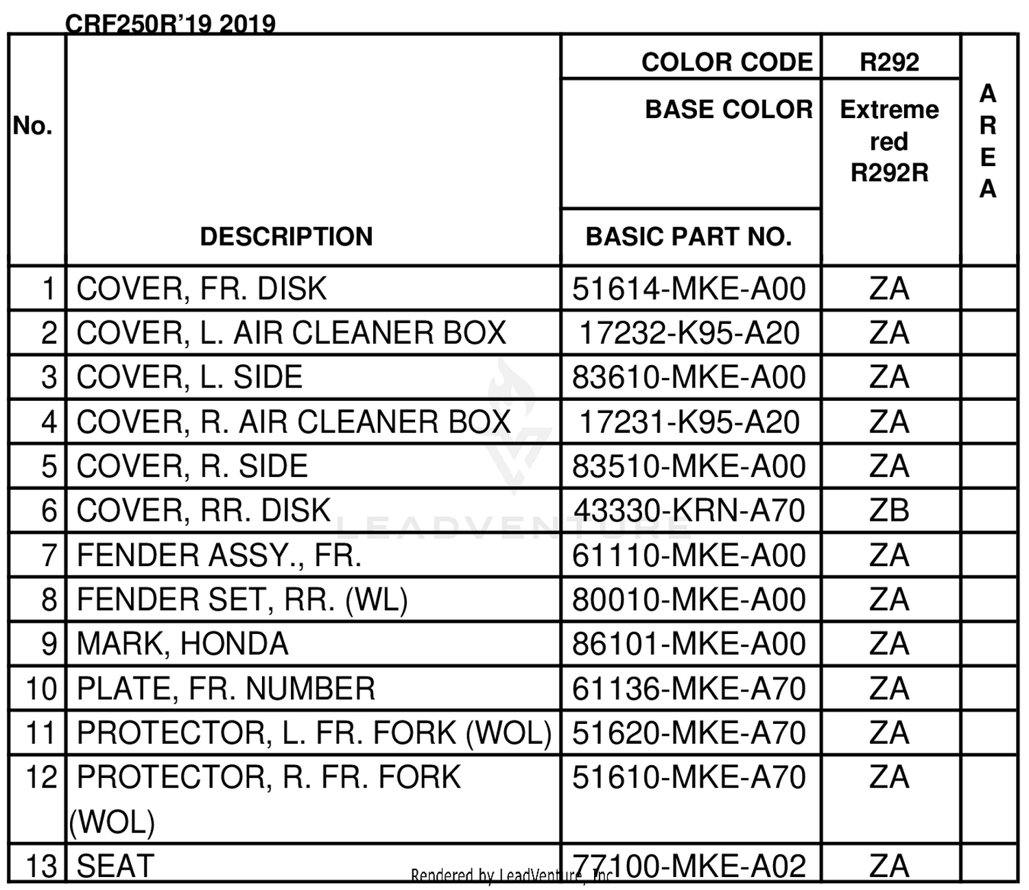 COLOR TABLE