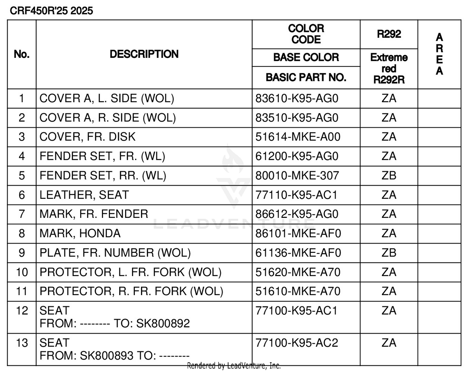 COLOR TABLE