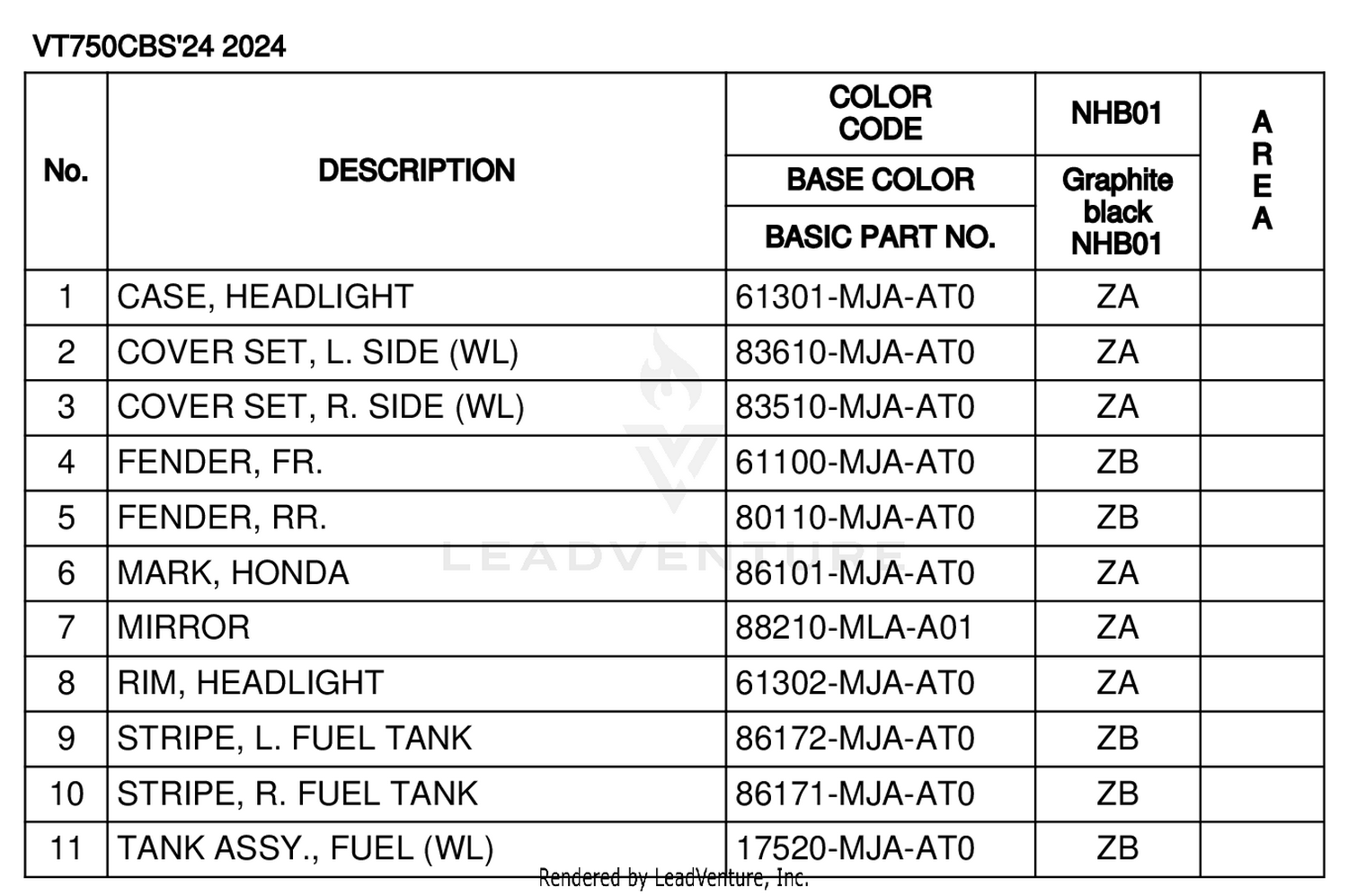 COLOR TABLE