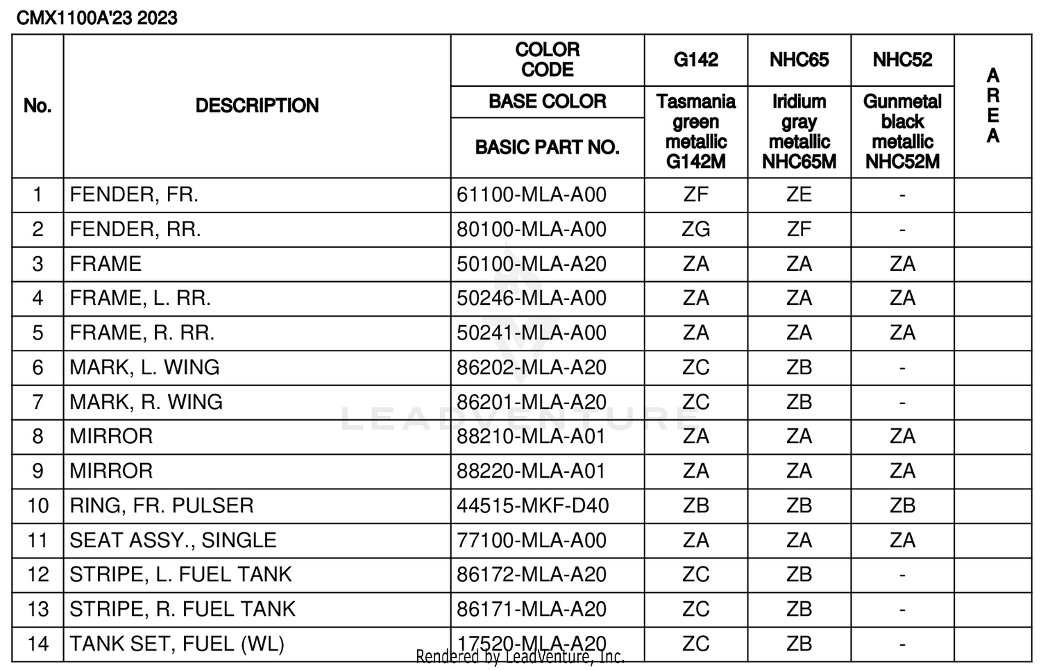 COLOR TABLE