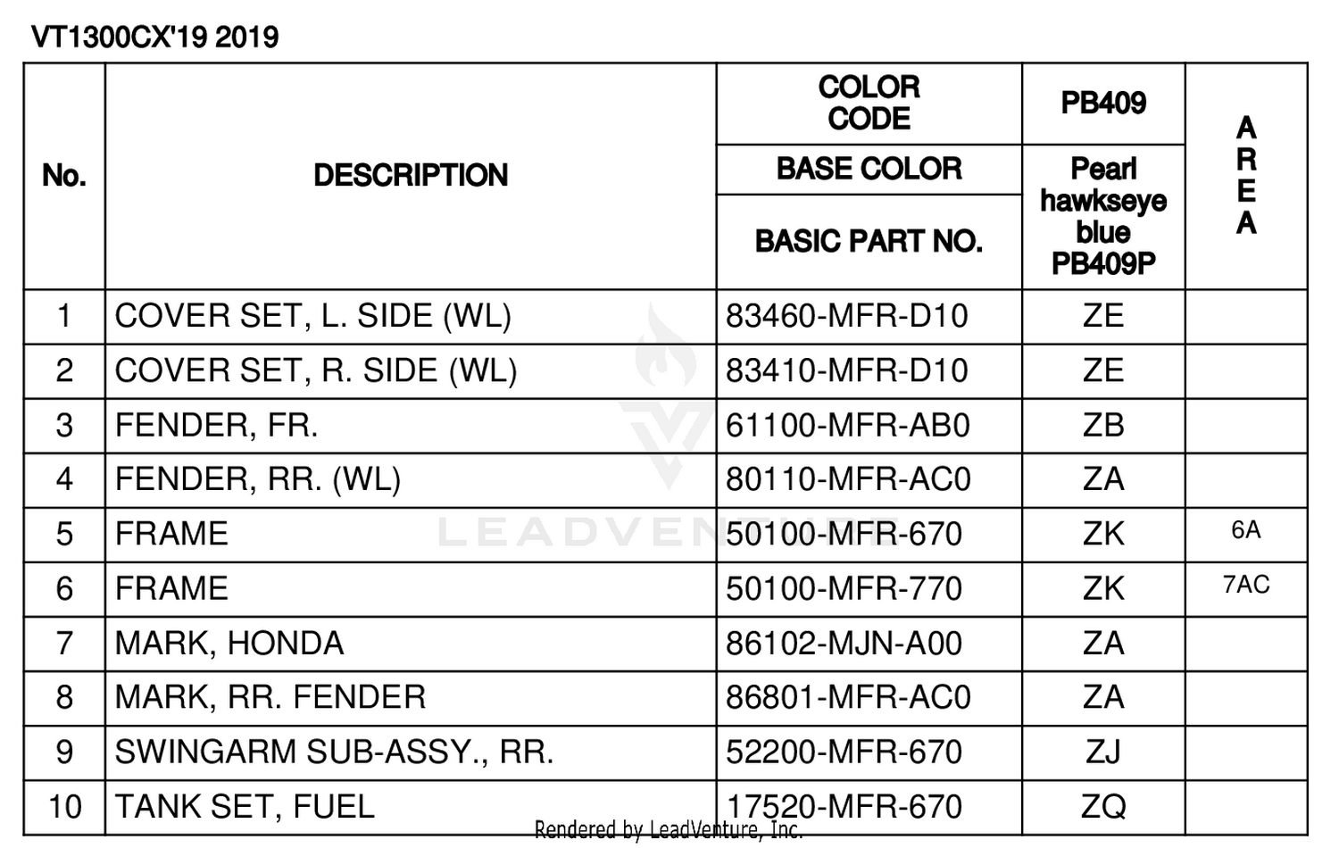 COLOR TABLE