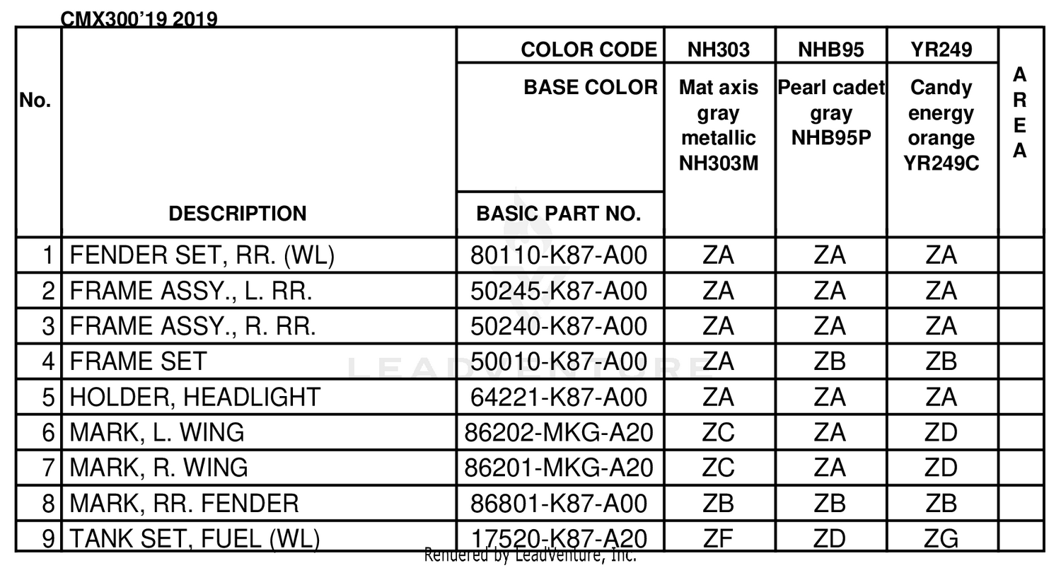 COLOR TABLE