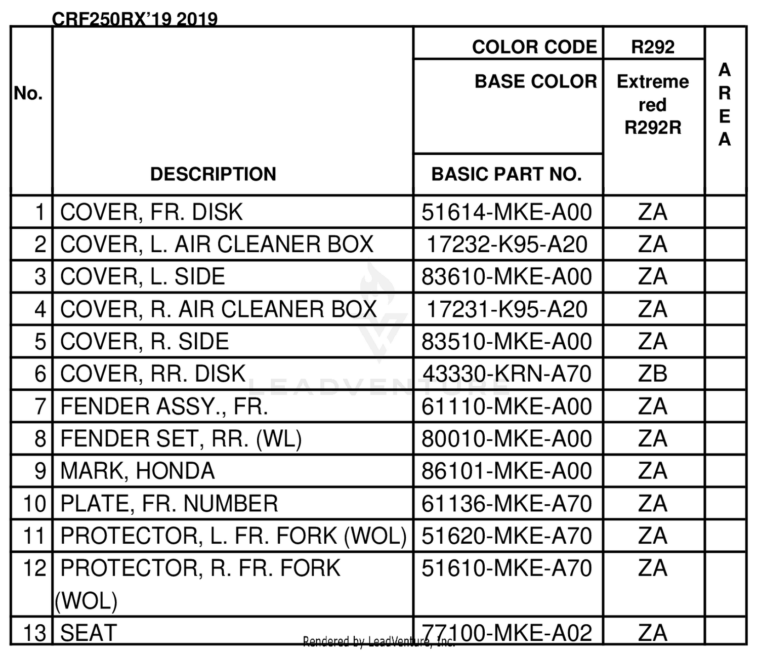 COLOR TABLE