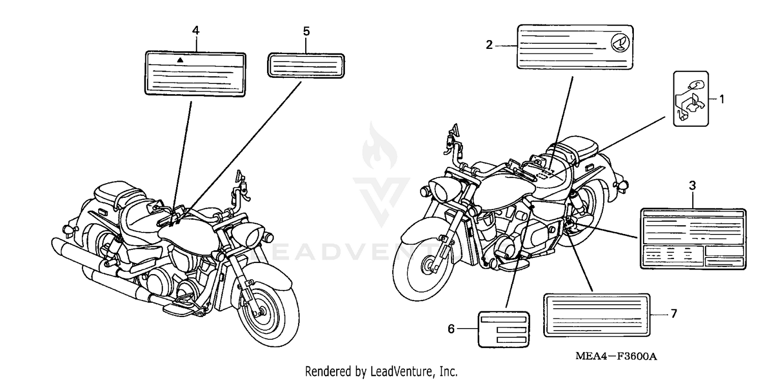 CAUTION LABELS@MARKS