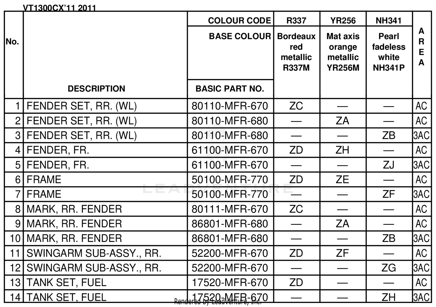 COLOR TABLE