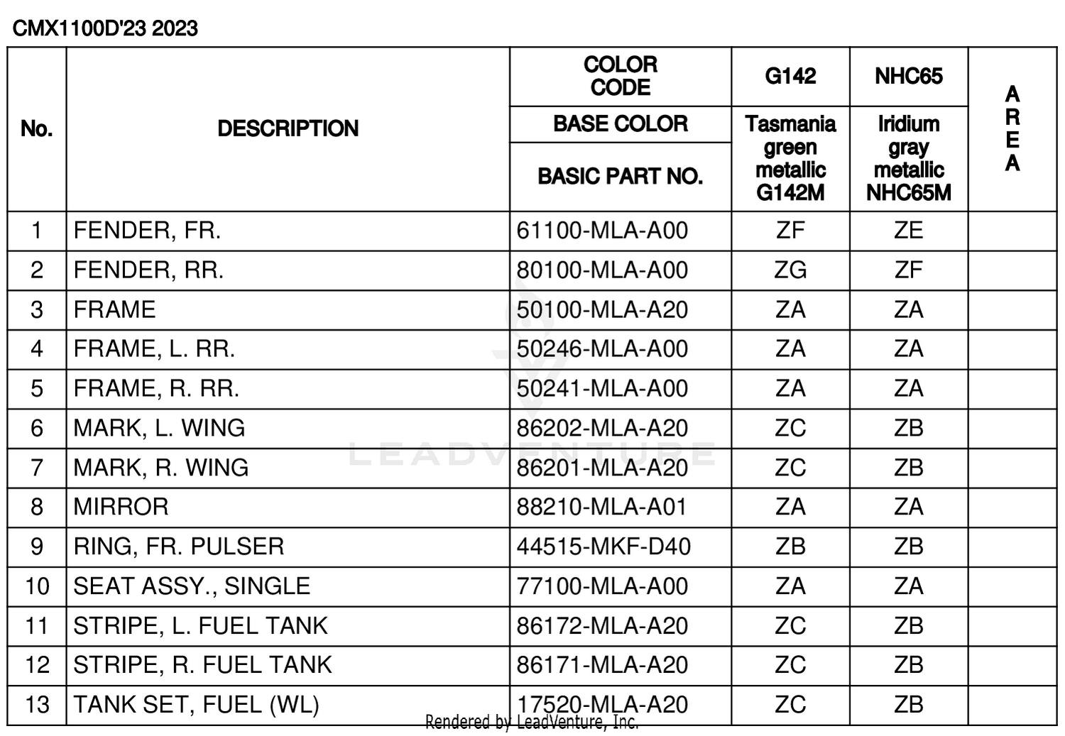 COLOR TABLE