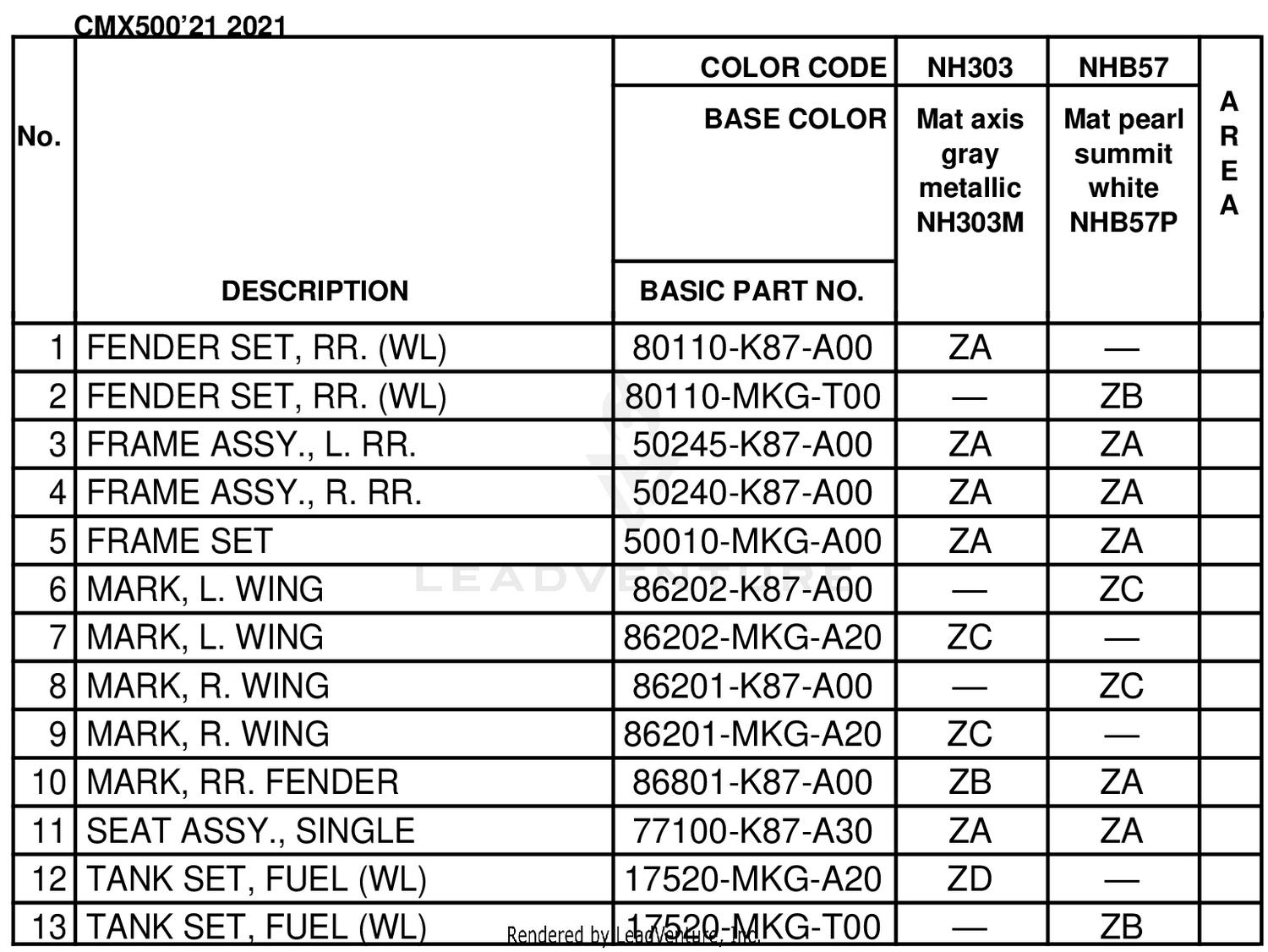 COLOR TABLE