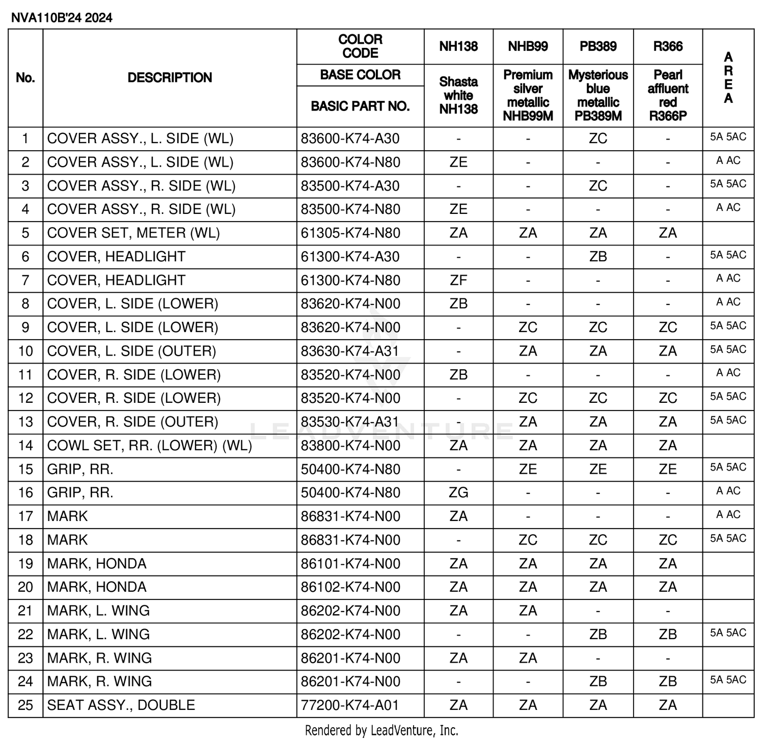 COLOR TABLE