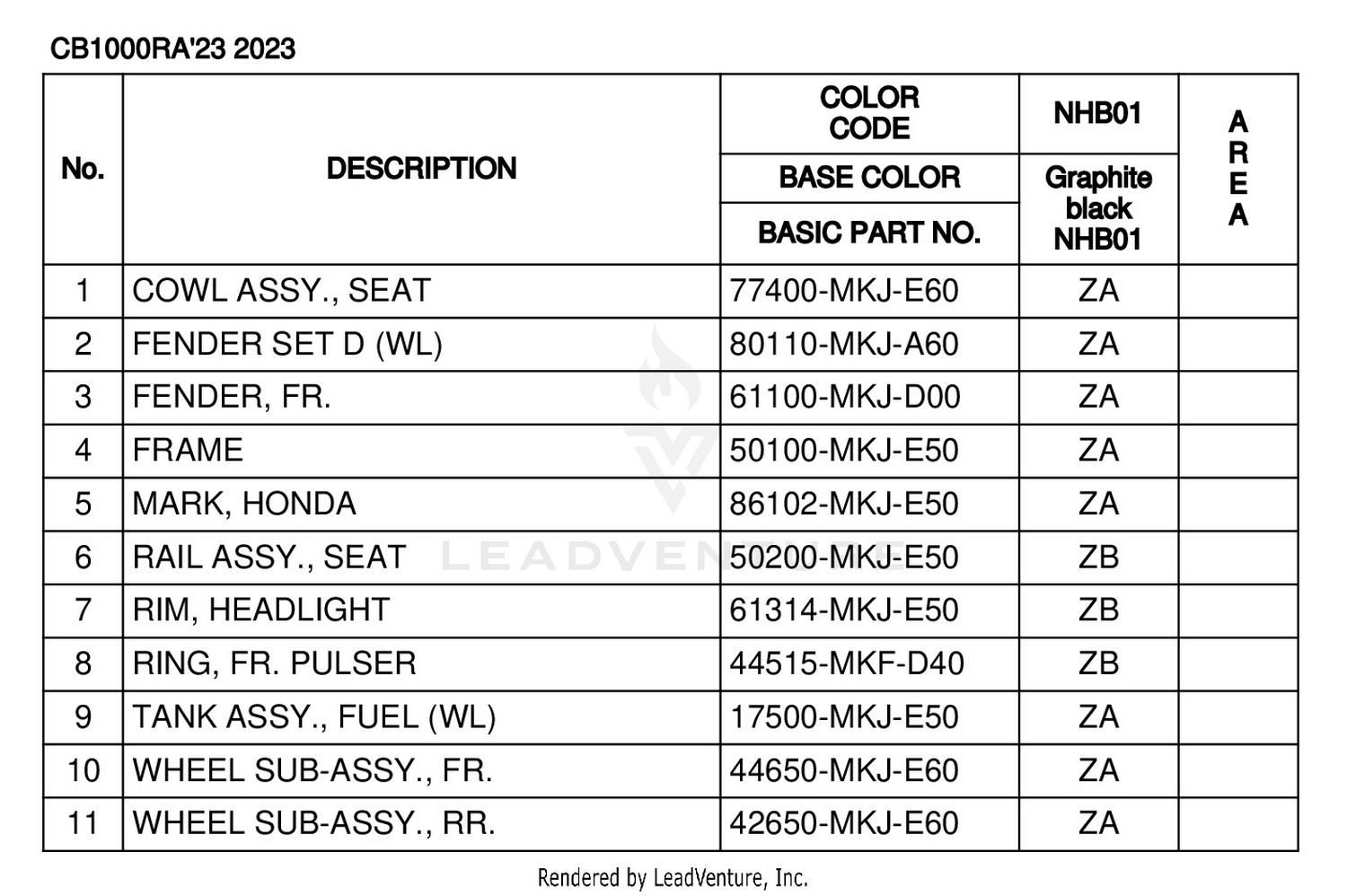 COLOR TABLE