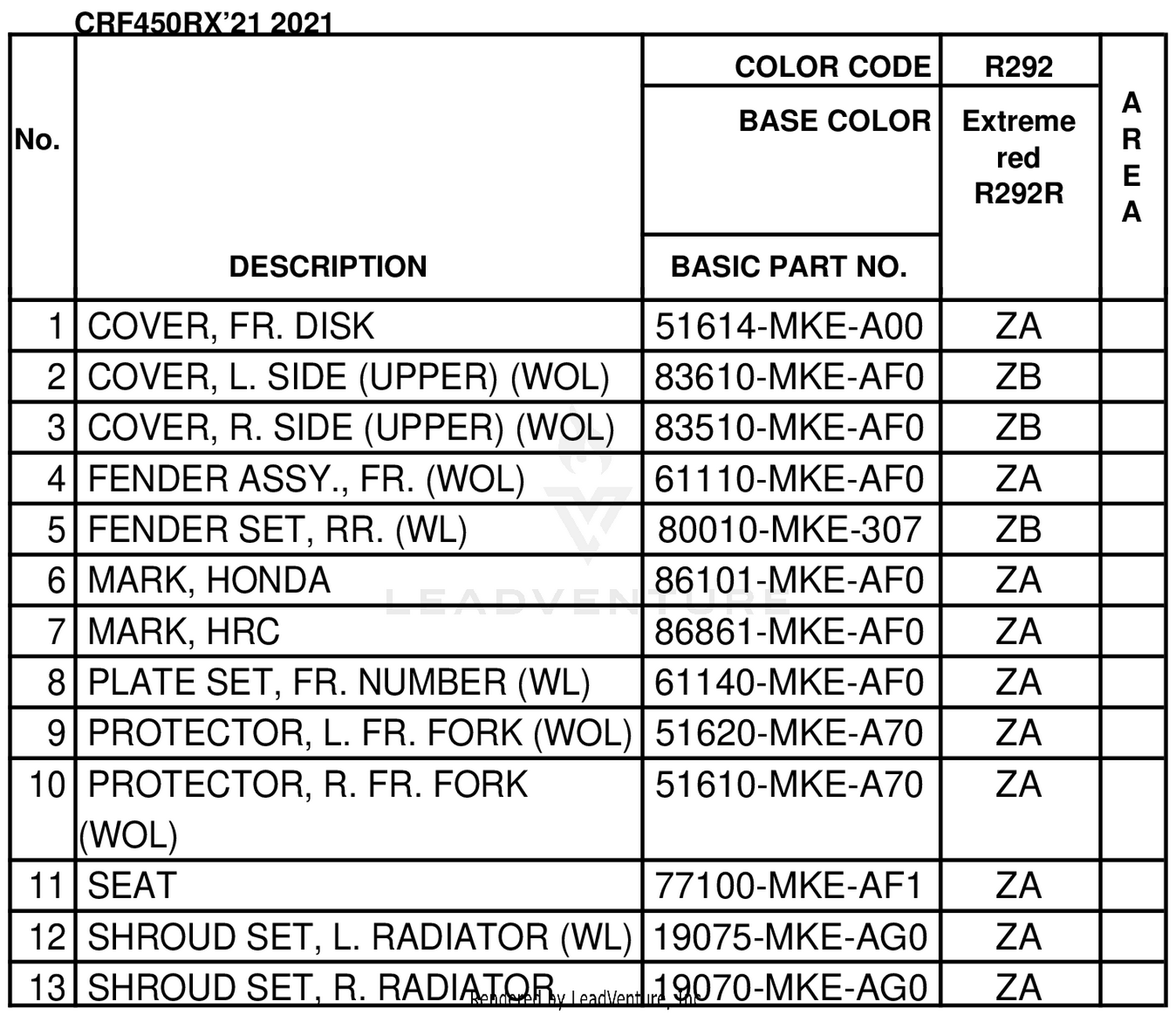 COLOR TABLE