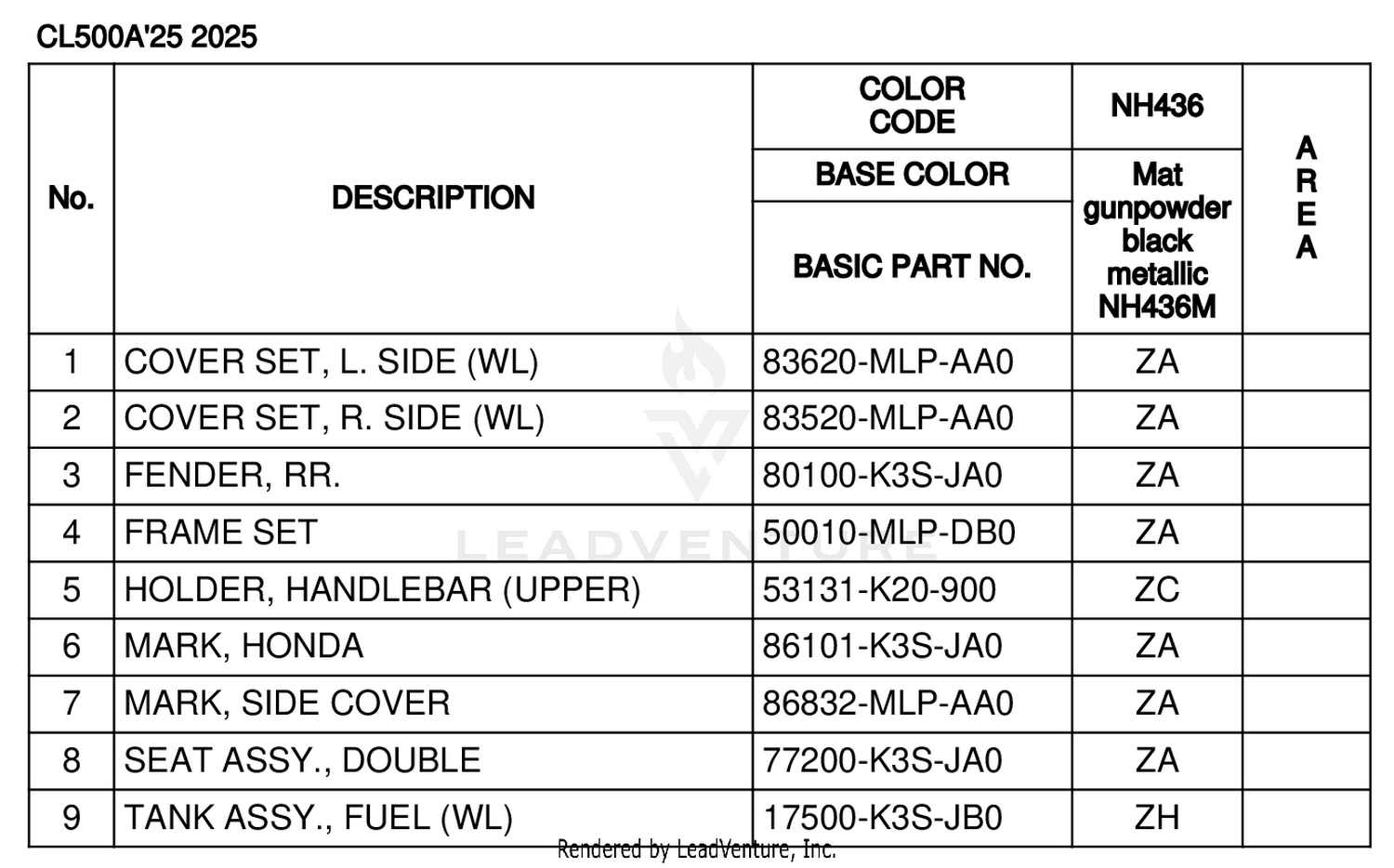 COLOR TABLE