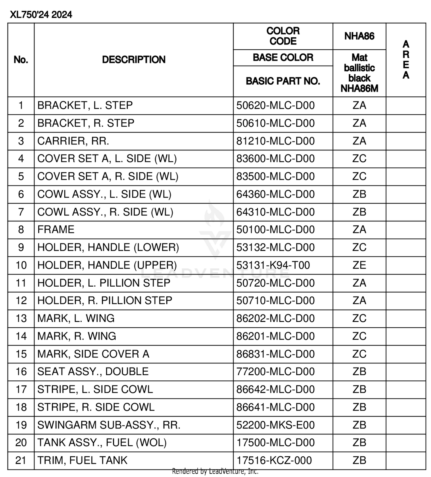 COLOR TABLE