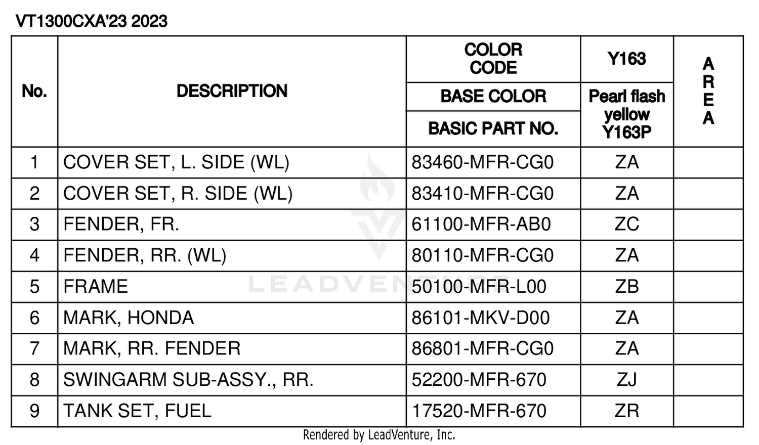 COLOR TABLE