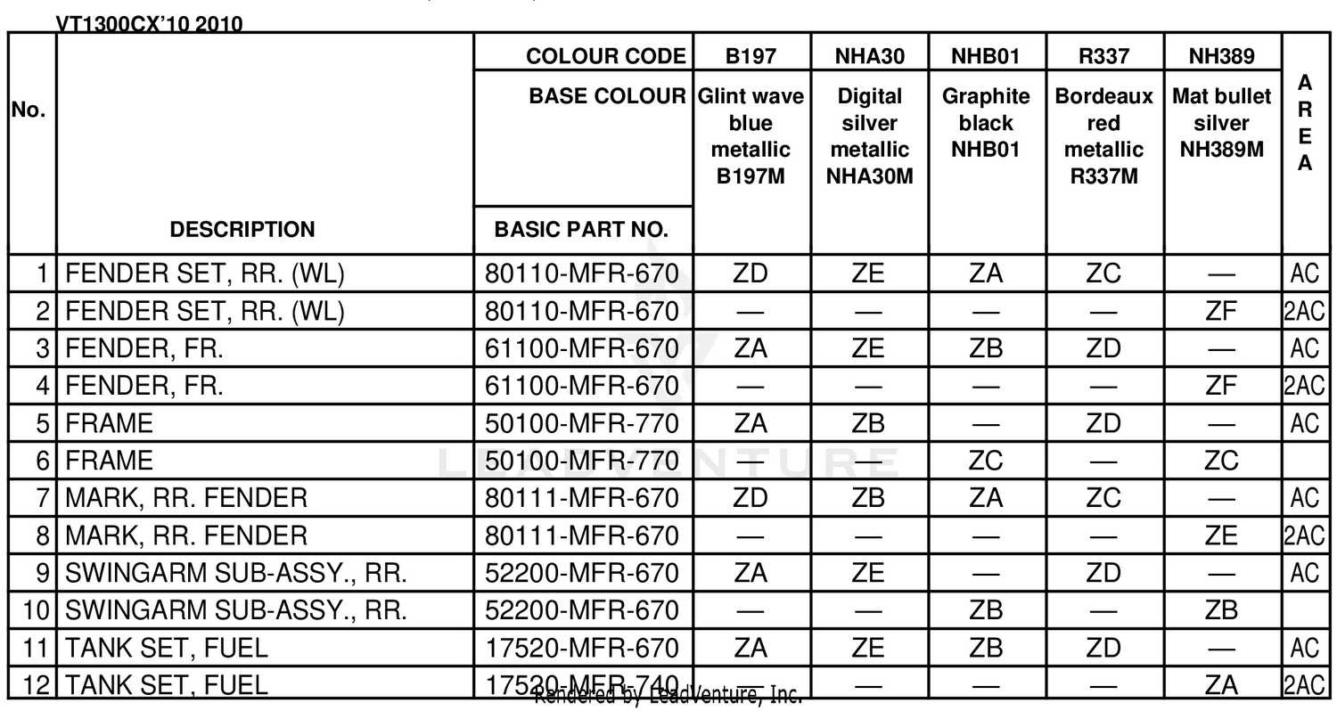 COLOR TABLE