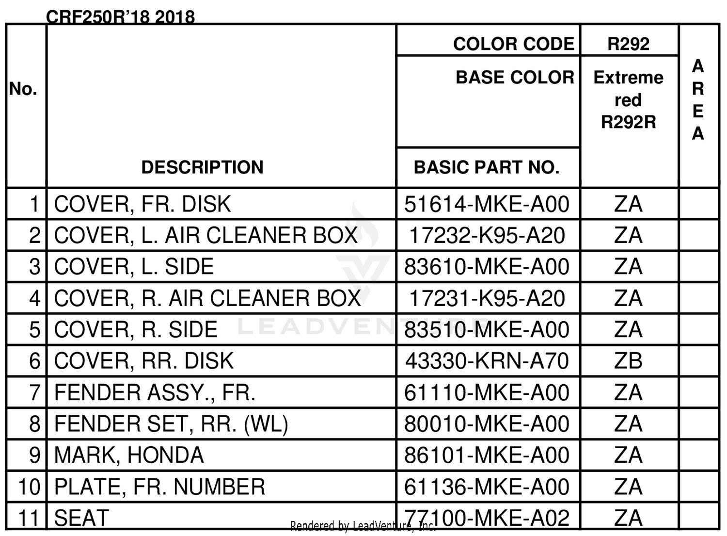 COLOR TABLE