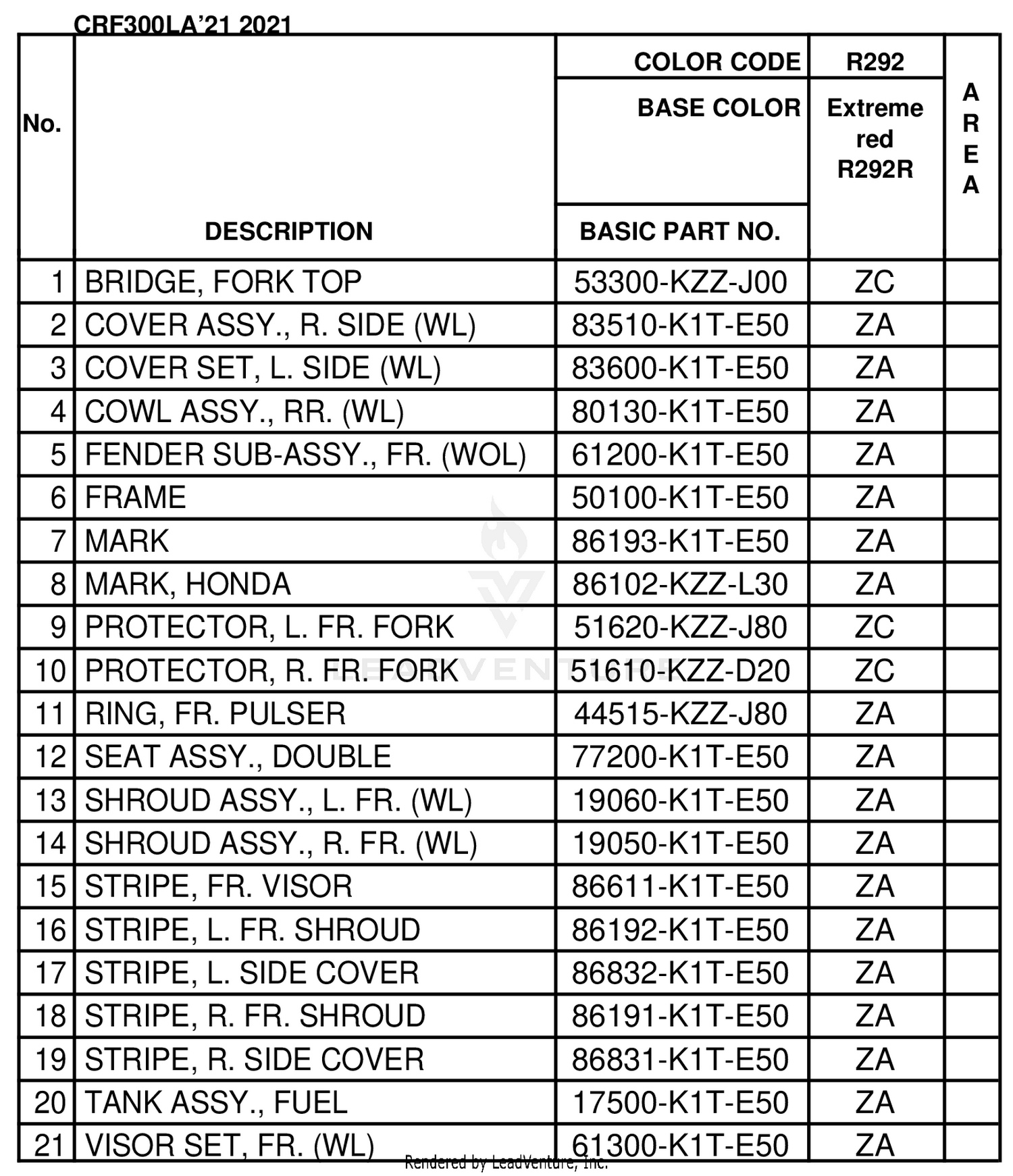 COLOR TABLE