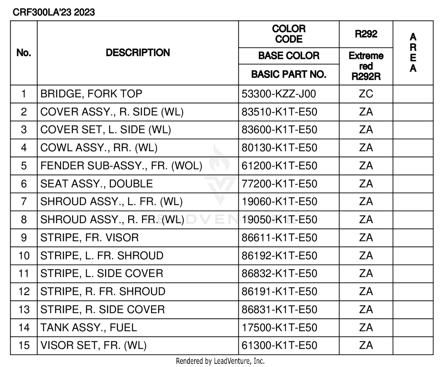 COLOR TABLE