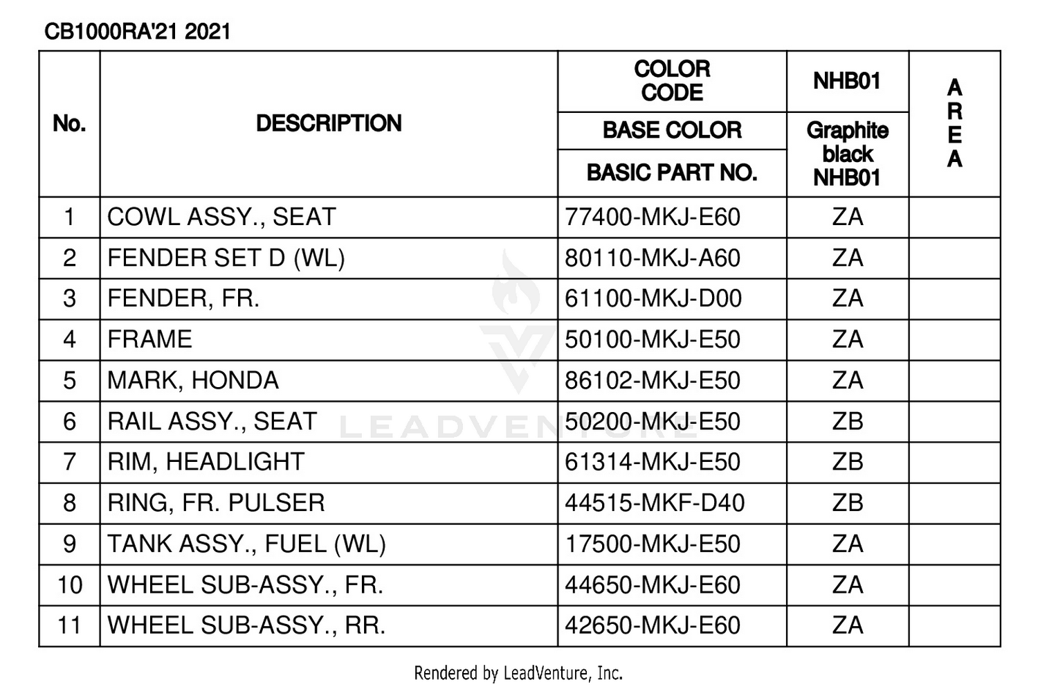 COLOR TABLE