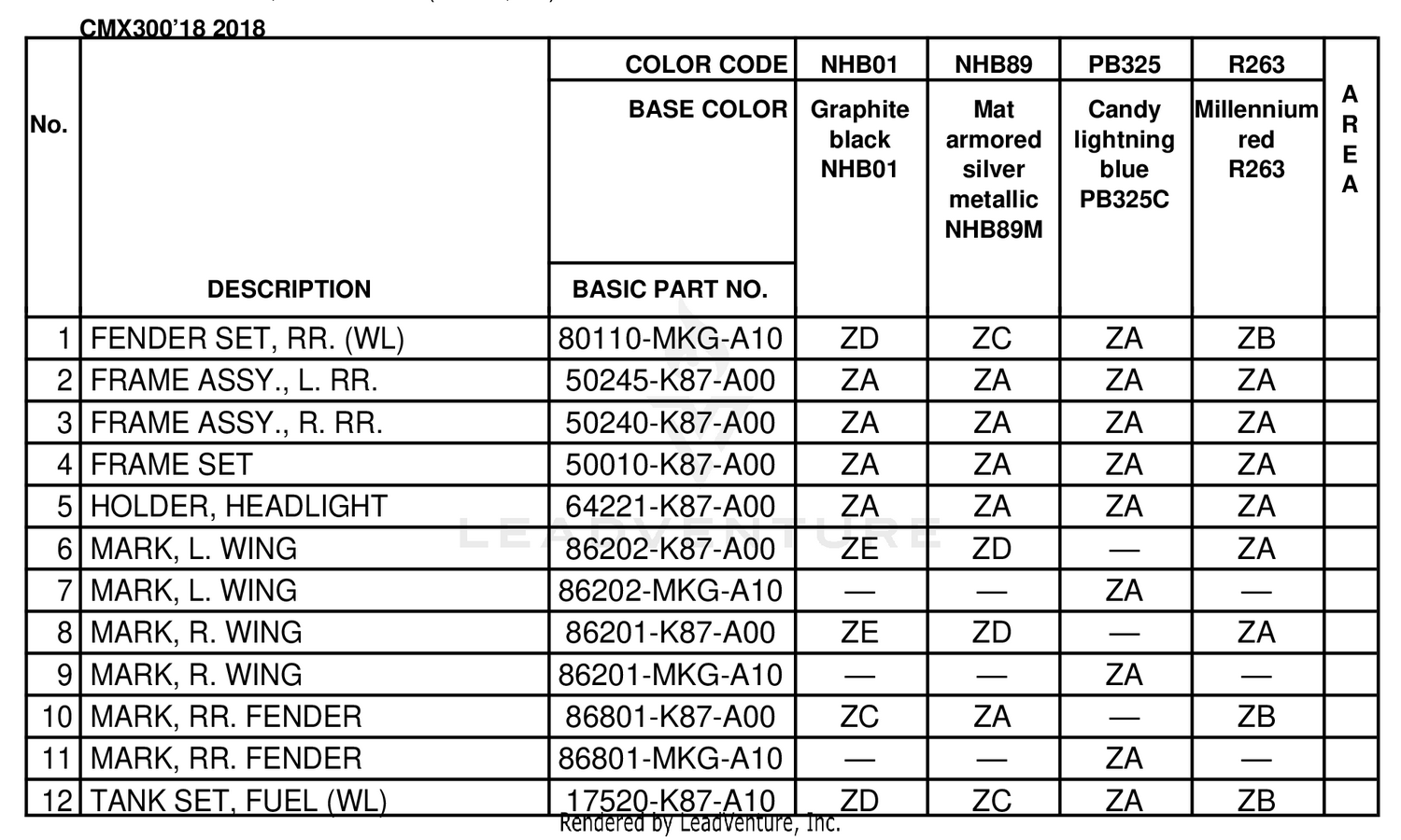 COLOR TABLE