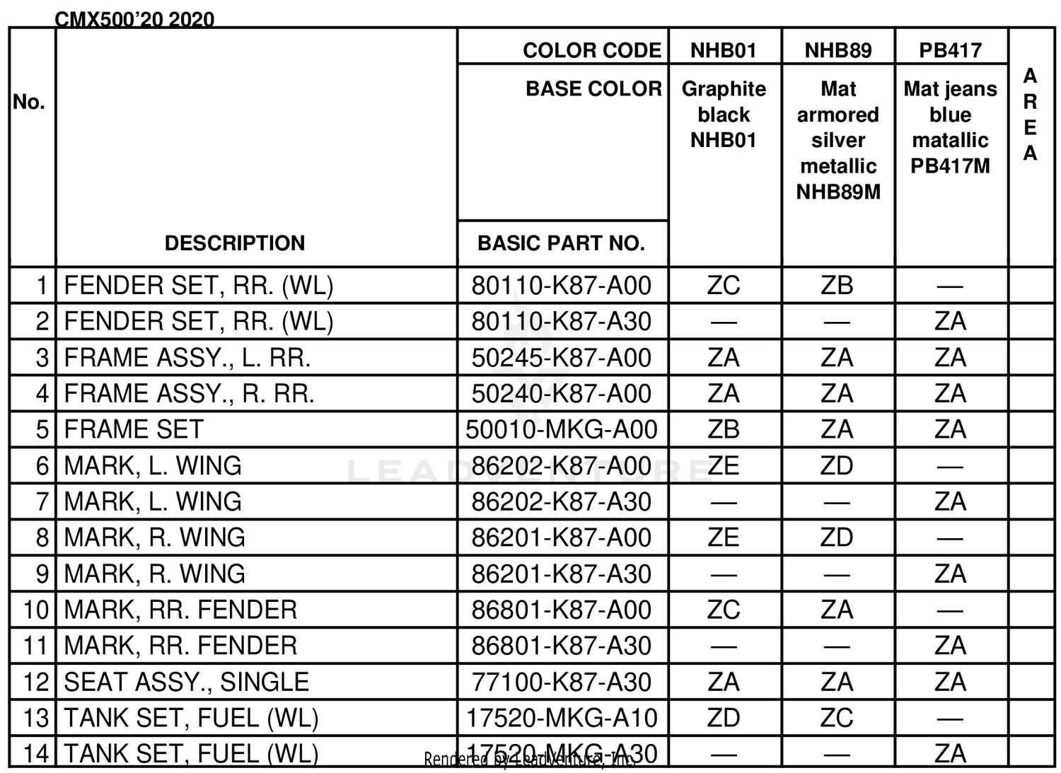 COLOR TABLE