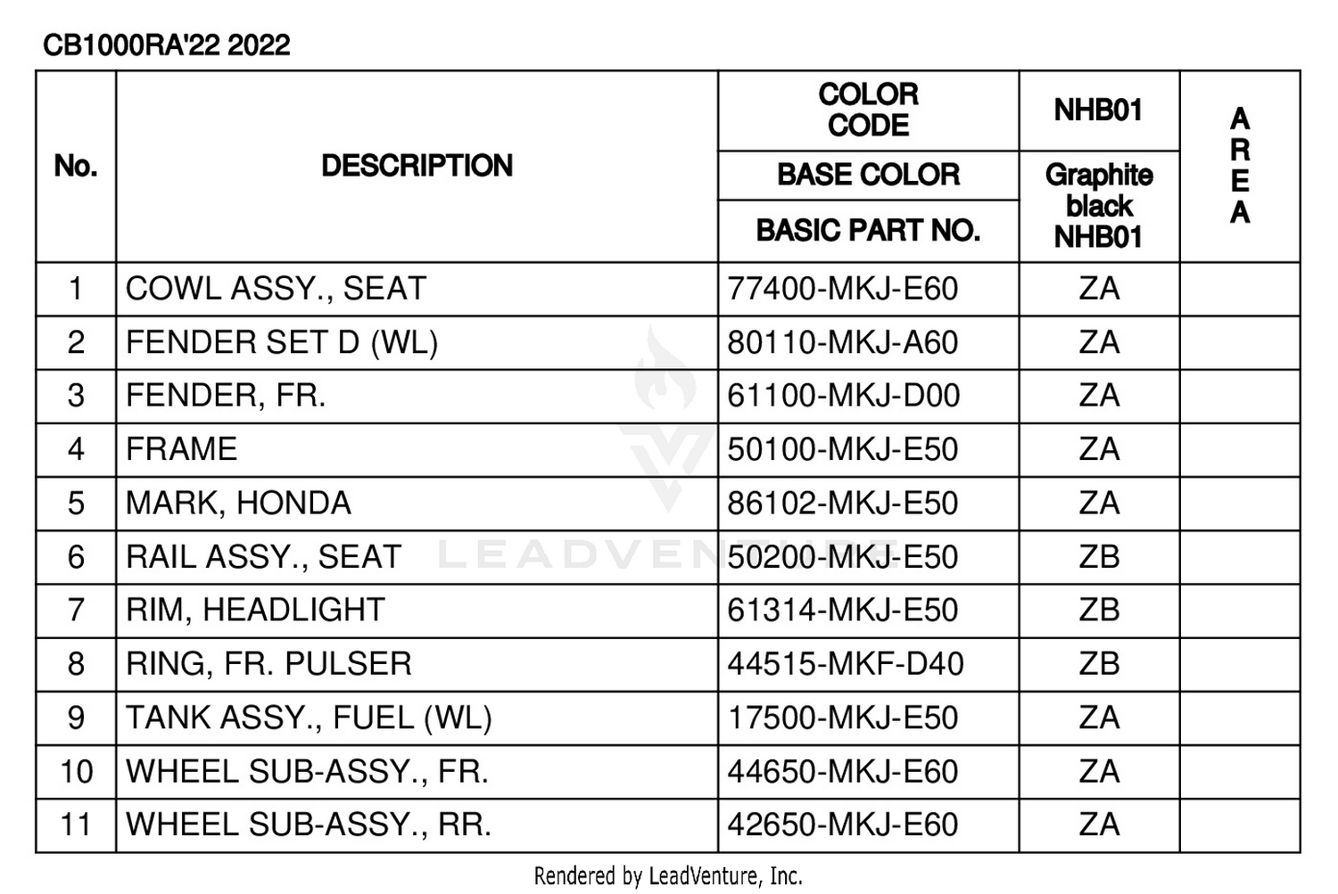 COLOR TABLE