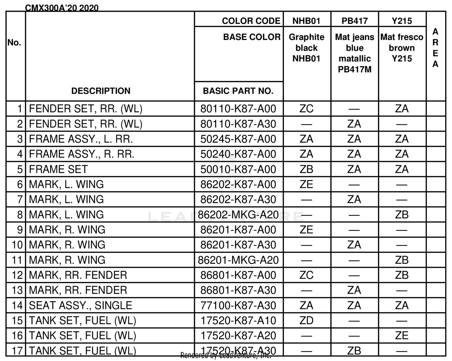 COLOR TABLE