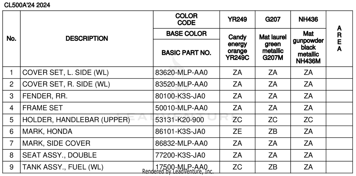 COLOR TABLE