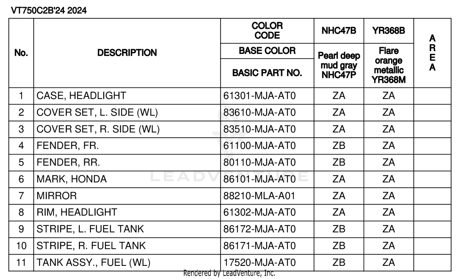 COLOR TABLE