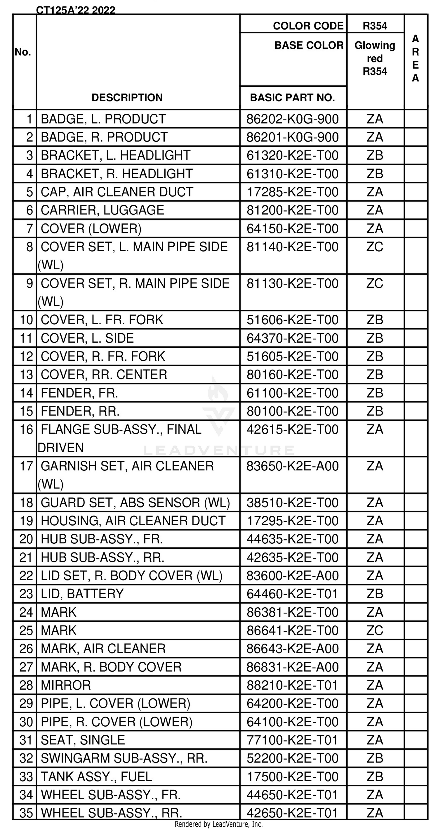 COLOR TABLE