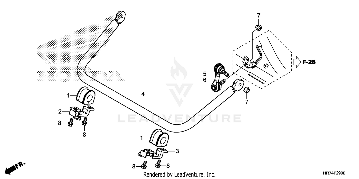 STABILIZER