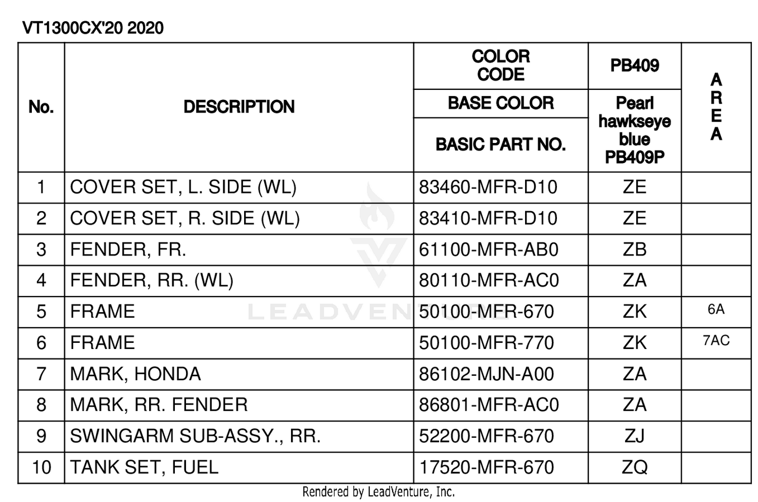COLOR TABLE