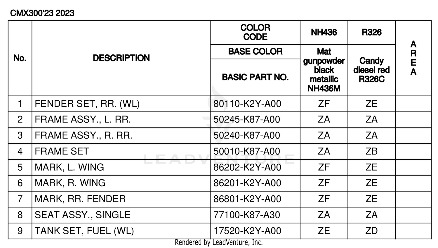 COLOR TABLE