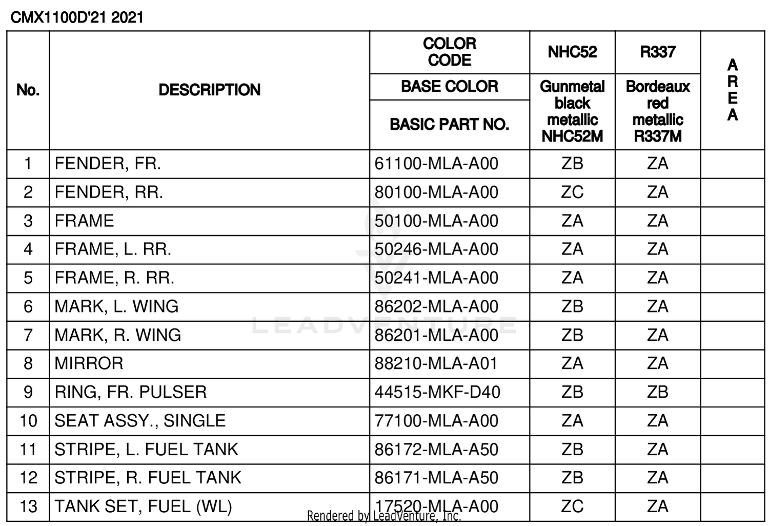 COLOR TABLE