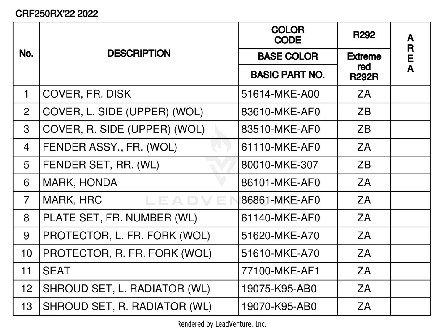 COLOR TABLE