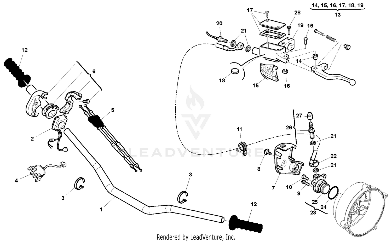 Handlebar and Controls