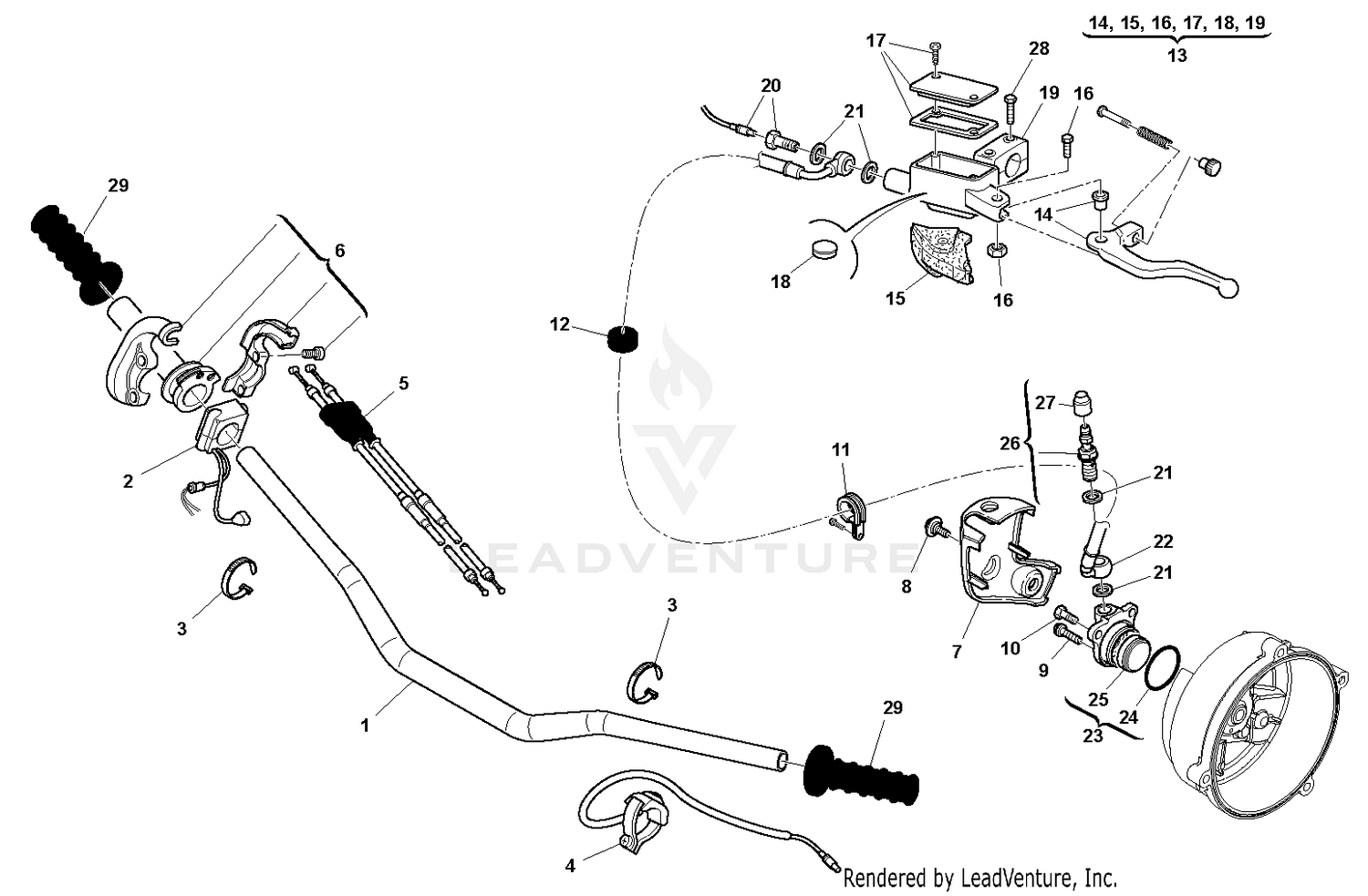 Handlebar And Controls