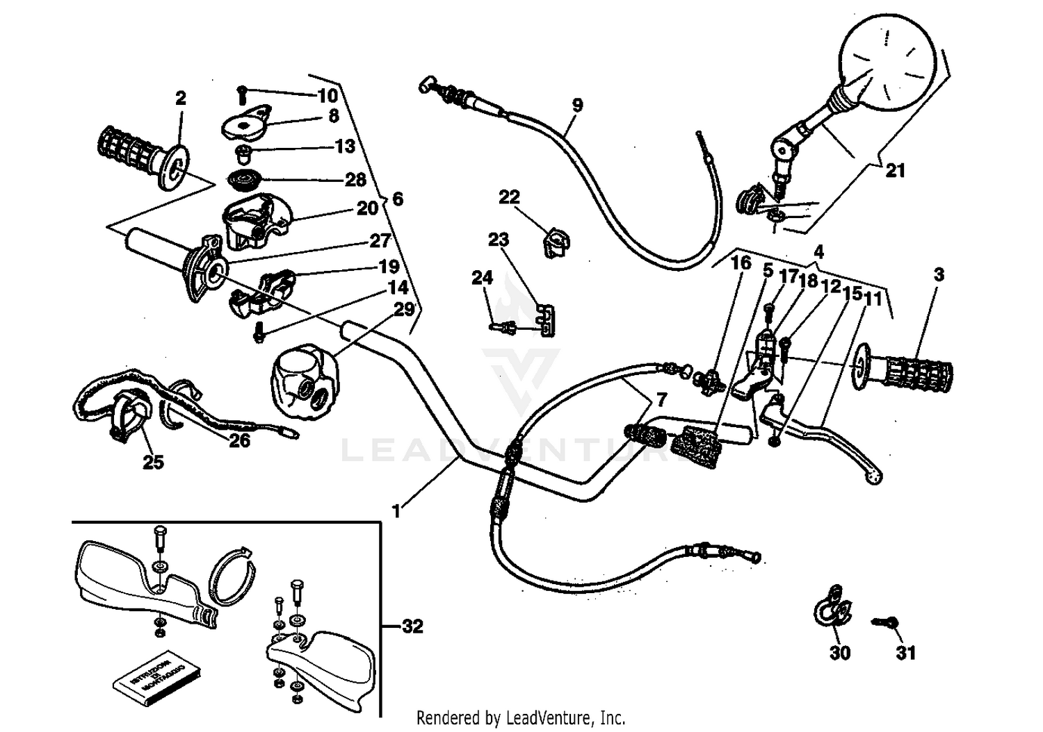 Handlebar And Controls